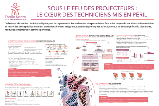 CNMST 2024 - Poster Cœur 